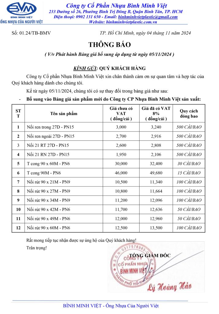 Accessory price list October 2024 - BINH MINH VIET PLASTIC