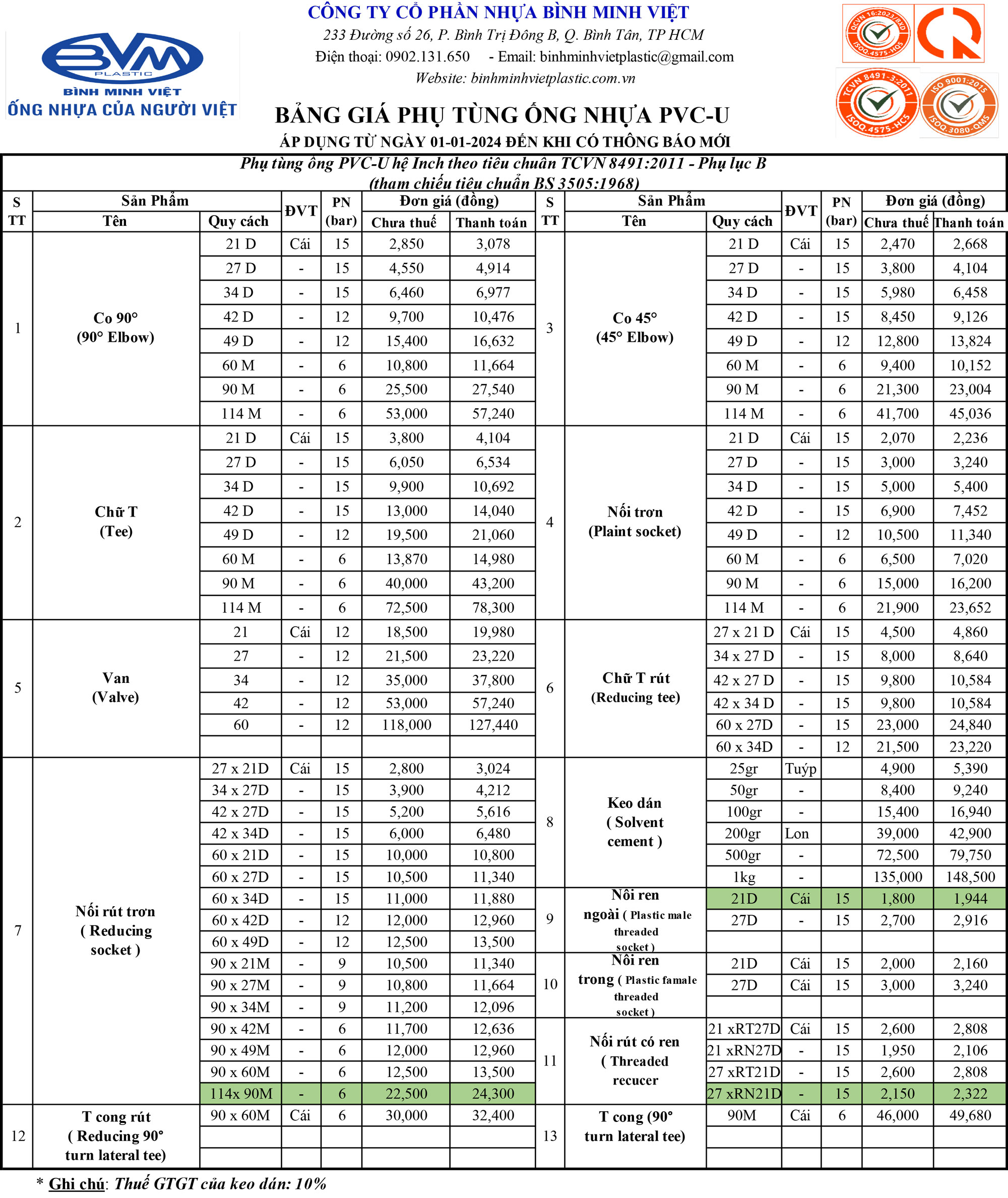 Binh Minh Viet Plastic Announcement