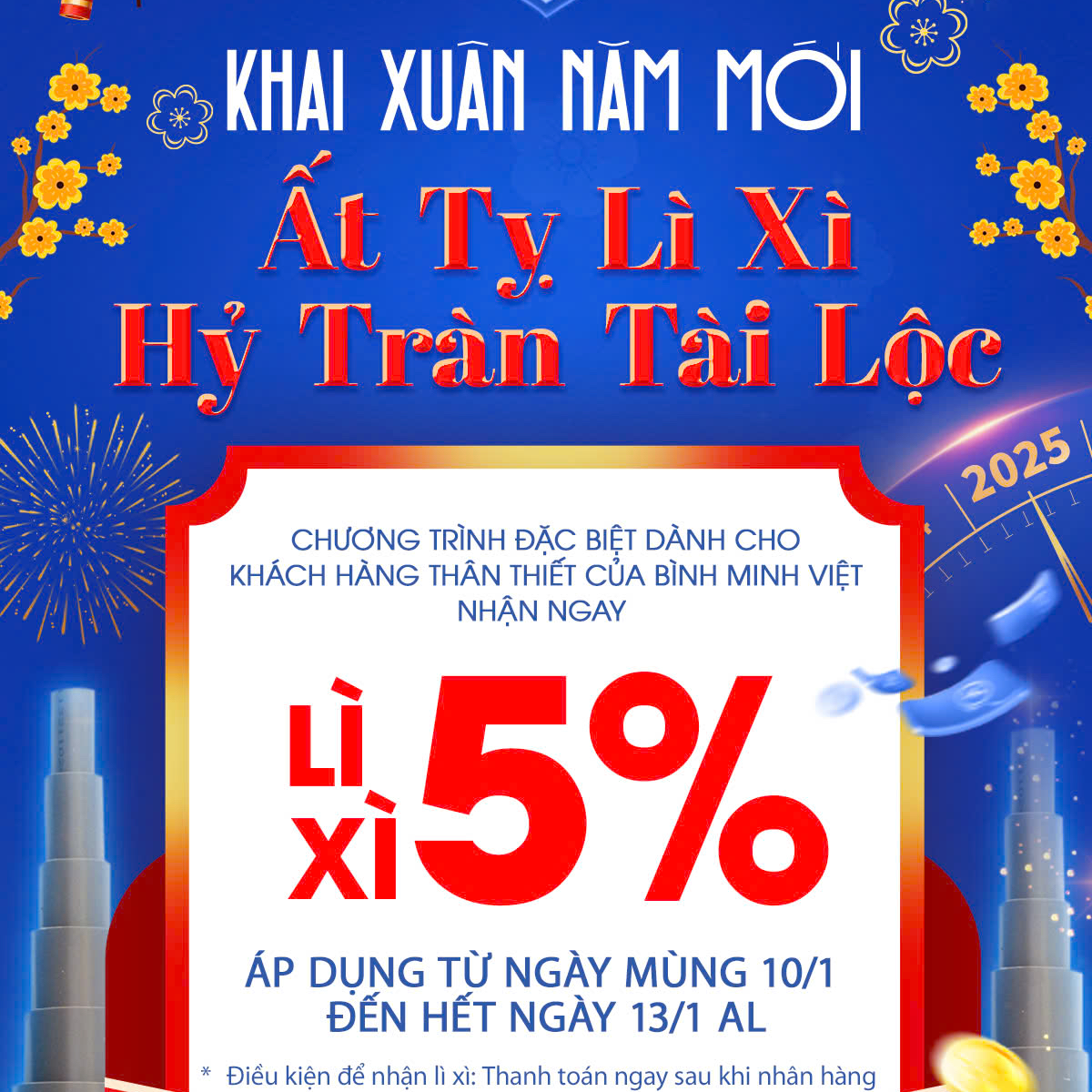 li xi thumb - Binh Minh Viet Plastic JSC's Lucky Money Special Giveaway Program - Công ty cổ phần Nhựa Bình Minh Việt